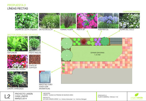 Diseño de jardines para casas y patios